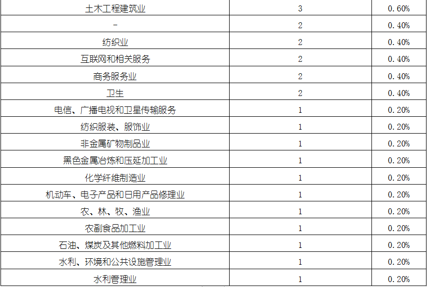 九游老哥J9俱乐部官网 - J9俱乐部老哥交流社区